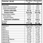 DIFORGRAS | Control de peso y digestión DIFORGRAS