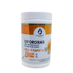 DIFORGRAS | Control de peso y digestión DIFORGRAS